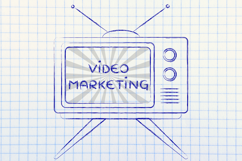 video marketing
